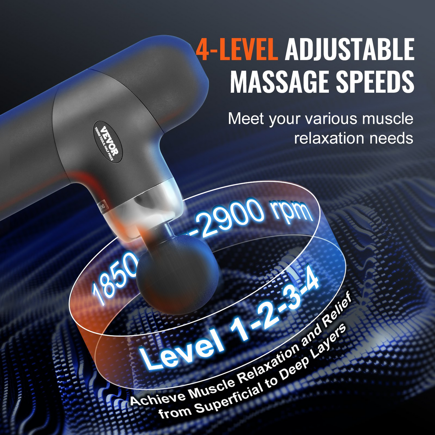 VEVOR Massage Gun Deep Tissue, Percussion Muscle Massager for Athletes - with 4 Speed Levels & 4 Massage Heads, 7.4V 2500mAh Batteries, Handheld Mini Massage Gun for Pain Relief, Muscle Relaxation