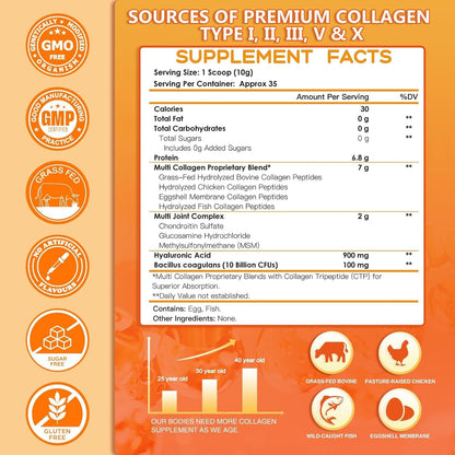 Multi Hydrolyzed Collagen Peptides Powder, Strengthening Bones and Joints