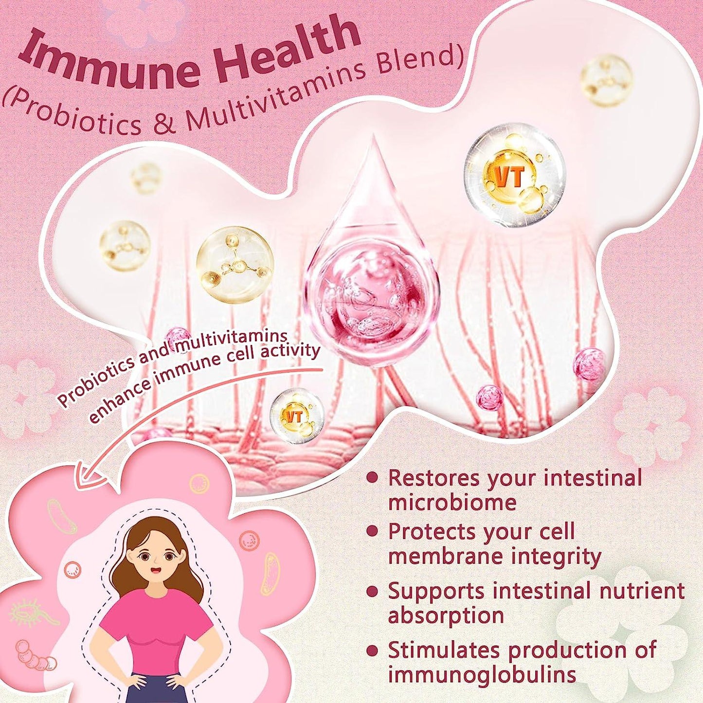 Probiotics + Vitamins + Prebiotic for Women, with Skin and Vaginal Health