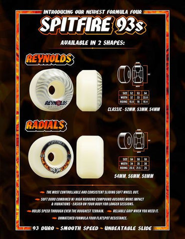 Spitfire Reynolds Formula Four 93a 52mm Classic Soft Sliders Wheels