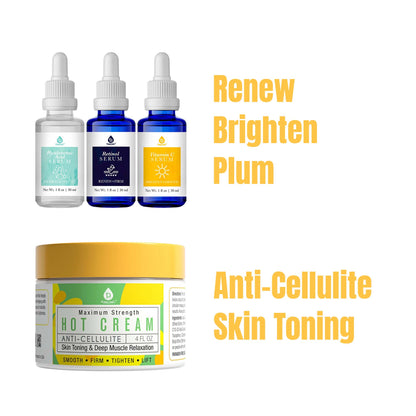 Ultimate Skin Care Duo: Anti Cellulite & Muscle Relaxation Hot Cream + Anti-Aging Serum Set