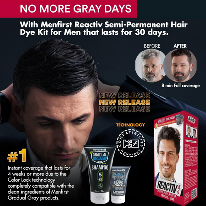 Menfirst - Reactiv Semi-Permanent Instant Hair Dye for Men - 1 Pack - 1.69 Oz Each