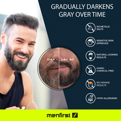 Menfirst - Darkening Beard Balm - Nourishes and Conditions - 1 Pack - 1.1 Oz Each