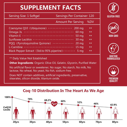 CoQ10 120 Softgels, Supplements, 200mg