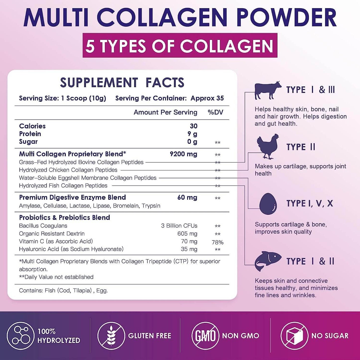 Multi Natural Hydrolyzed Collagen Peptides Powder for Women