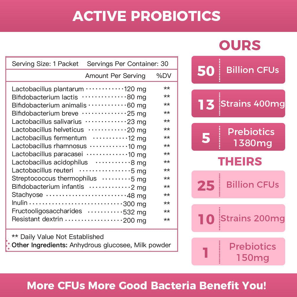 Probiotic + Prebiotic Powder for Women Gluten Free, Improve Immunity