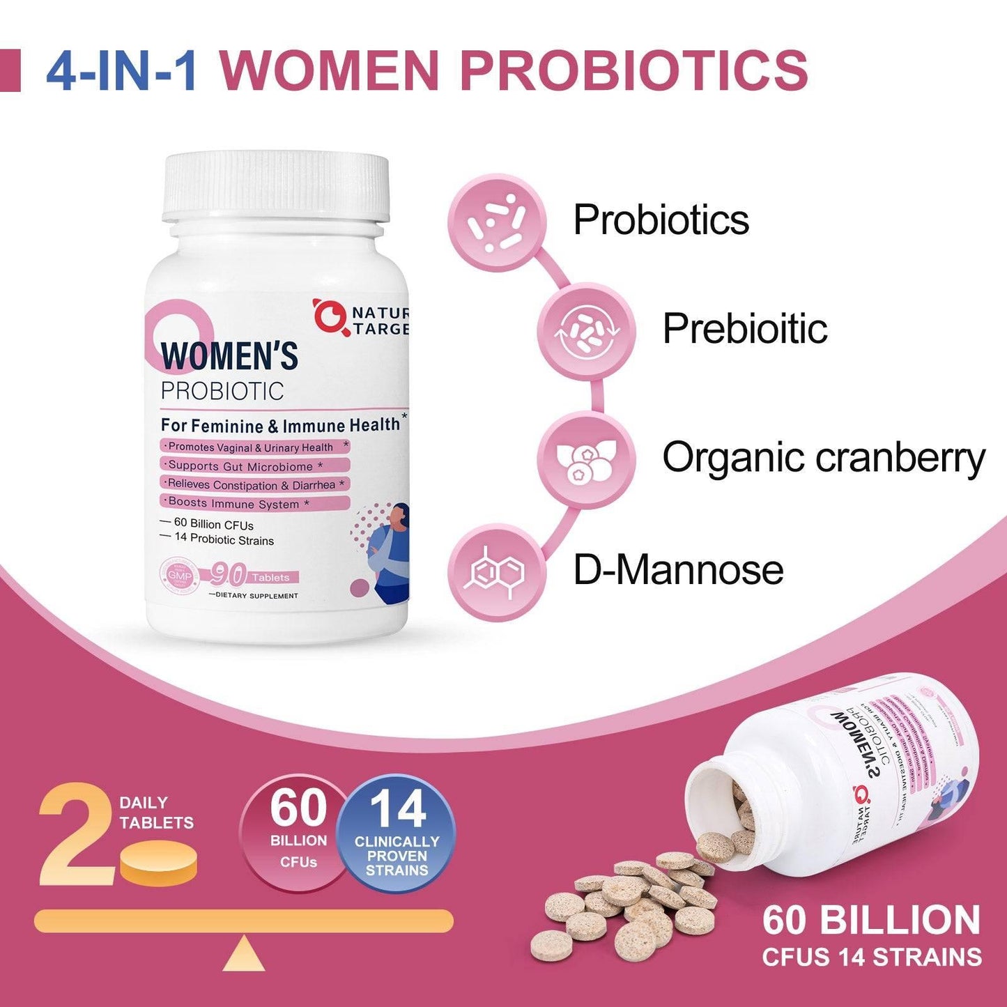 Probiotics Tablet for Women,  with Vaginal and Urinary Health