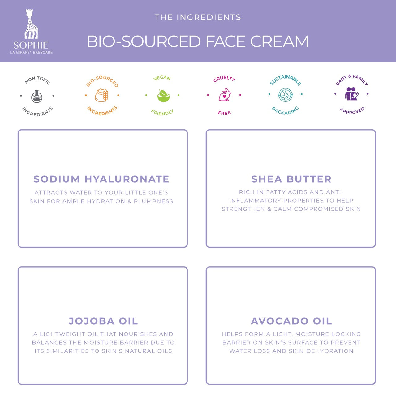 CALMING BIO-SOURCED FACE CREAM