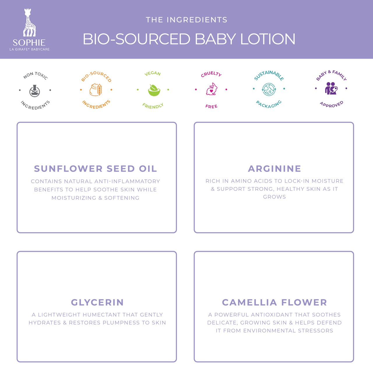 CALMING BIO-SOURCED BABY LOTION