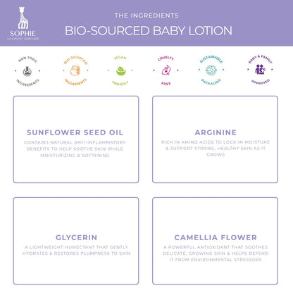 CALMING BIO-SOURCED BABY LOTION