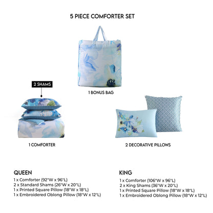 Bebejan Watercolor Blue 100% Cotton 5-Piece Reversible Comforter Set