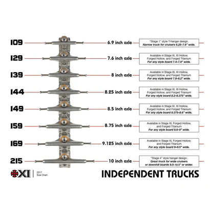 Independent Standard Silver