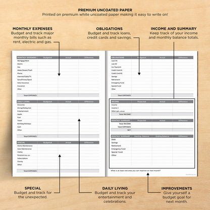 Money Budget Tracker / Family Finance