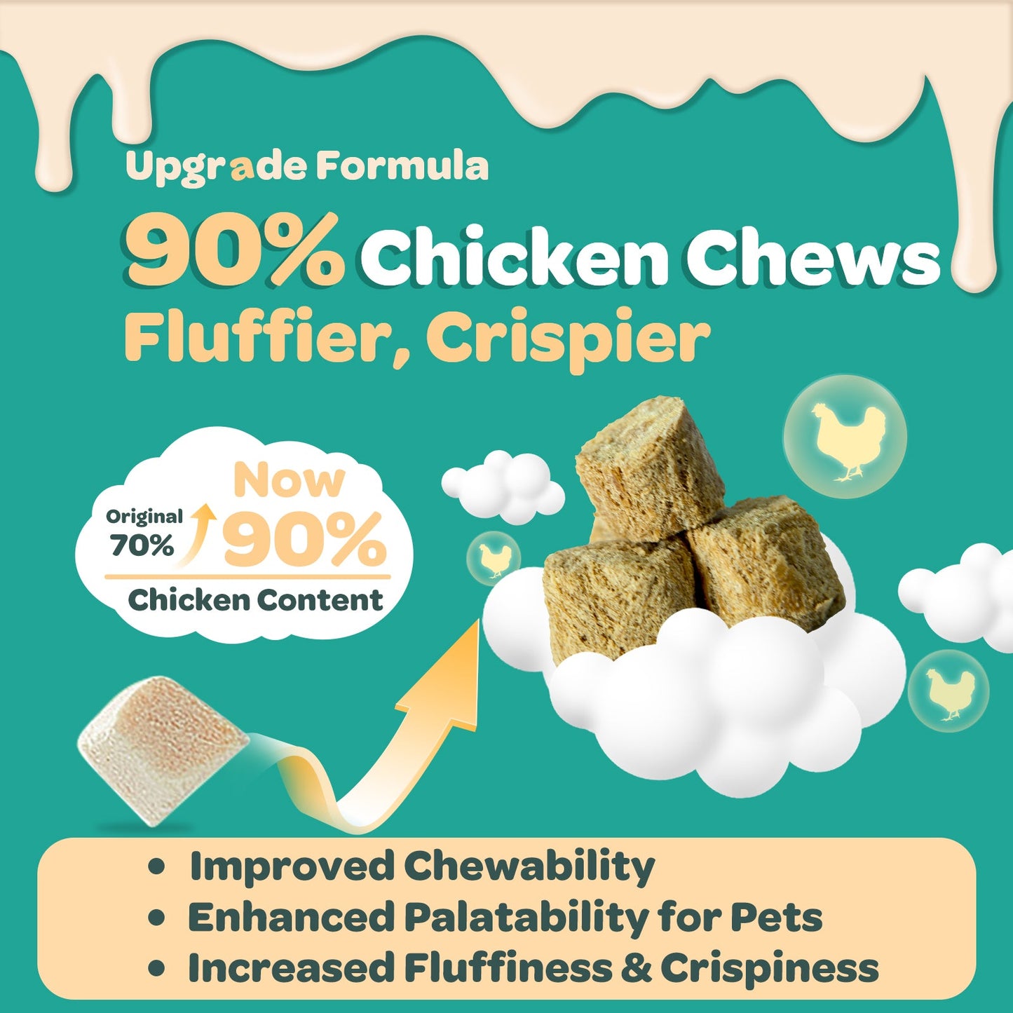 Dog Allergy Relief Freeze Dried Chews, with Probiotics, Colostrum for Immune Health