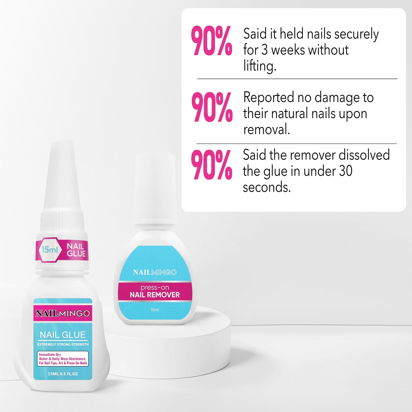 Nail Glue + Nail Glue Remover Deluxe Bundle