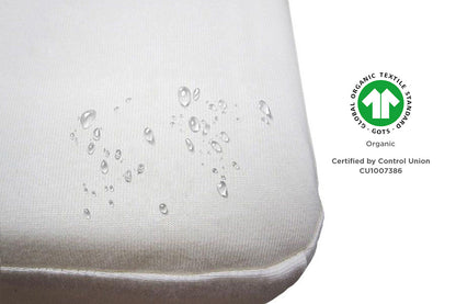 Organic Mattress Protector