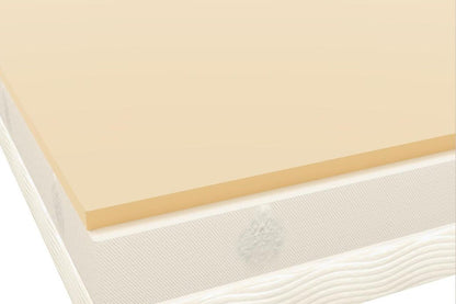 Memory Foam Mattress Topper