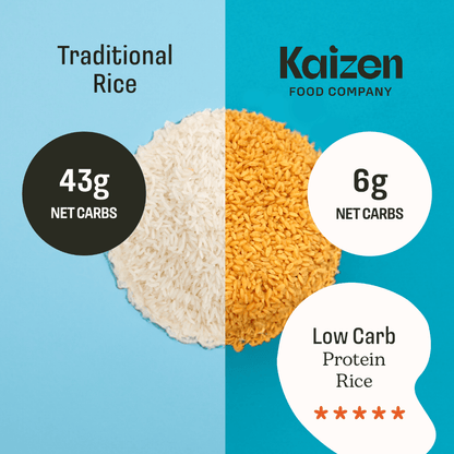 Low Carb Rice